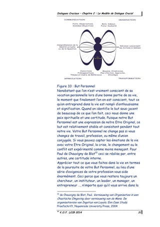 ©
V.O.F. LCCB 2014 31
Dialogues Cruciaux – Chapitre 2 : Le Modèle de Dialogue Crucial
Figure 33 : But Personnel
Nonobstant que l’on n’est vraiment conscient de sa
vocation personnelle lors d’une bonne partie de sa vie,
le moment que finalement l’on en est conscient, tout ce
qu’on entreprend dans la vie est rempli d’enthousiasme
et signification. Quand on identifie le but sous-jacent
de beaucoup de ce que l’on fait, ceci nous donne une
paix spirituelle et une certitude. Puisque notre But
Personnel est une expression de notre Etre Original, ce
but est relativement stable et consistent pendant tout
notre vie. Votre But Personnel ne change pas si vous
changez de travail, profession, ou même d’union
conjugale. Si vous pouvez capter les émotions de la vie
avec votre Etre Original, la crise, le changement ou le
conflit est expérimenté comme moins menaçant. Pour
Paul de Chauvigny de Blot10
ceci se réalise par, entre
autres, une certitude interne.
Apprécier tout ce que vous faites dans la vie en termes
de la poursuite de votre But Personnel, au lieu d’une
série d’exigences de votre profession vous aide
énormément. Ceci parce que vous restera toujours un
chercheur, un instituteur, un leader, un manager, un
entrepreneur …, n’importe quoi qu’il vous arrive dans la
10
de Chauvigny de Blot, Paul. Vernieuwing van Organisaties in een
Chaotische Omgeving door vernieuwing van de Mens. De
organisatievisie van Ingatius van Loyola. Een Case Study.
Proefschrift, Nuyenrode University Press, 2004
 