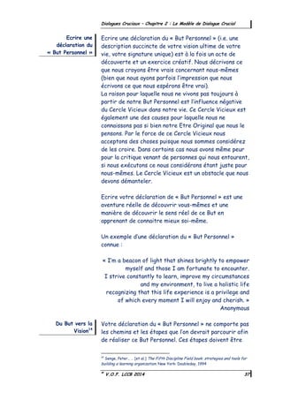 ©
V.O.F. LCCB 2014 37
Dialogues Cruciaux – Chapitre 2 : Le Modèle de Dialogue Crucial
Ecrire une déclaration du « But Personnel » (i.e. une
description succincte de votre vision ultime de votre
vie, votre signature unique) est à la fois un acte de
découverte et un exercice créatif. Nous décrivons ce
que nous croyons être vrais concernant nous-mêmes
(bien que nous ayons parfois l’impression que nous
écrivons ce que nous espérons être vrai).
La raison pour laquelle nous ne vivons pas toujours à
partir de notre But Personnel est l’influence négative
du Cercle Vicieux dans notre vie. Ce Cercle Vicieux est
également une des causes pour laquelle nous ne
connaissons pas si bien notre Etre Original que nous le
pensons. Par le force de ce Cercle Vicieux nous
acceptons des choses puisque nous sommes considérez
de les croire. Dans certains cas nous avons même peur
pour la critique venant de personnes qui nous entourent,
si nous exécutons ce nous considérons étant juste pour
nous-mêmes. Le Cercle Vicieux est un obstacle que nous
devons démanteler.
Ecrire votre déclaration de « But Personnel » est une
aventure réelle de découvrir vous-mêmes et une
manière de découvrir le sens réel de ce But en
apprenant de connaitre mieux soi-même.
Un exemple d’une déclaration du « But Personnel »
connue :
« I’m a beacon of light that shines brightly to empower
myself and those I am fortunate to encounter.
I strive constantly to learn, improve my circumstances
and my environment, to live a holistic life
recognizing that this life experience is a privilege and
of which every moment I will enjoy and cherish. »
Anonymous
Votre déclaration du « But Personnel » ne comporte pas
les chemins et les étapes que l’on devrait parcourir afin
de réaliser ce But Personnel. Ces étapes doivent être
14
Senge, Peter., … [et al.] The Fifth Discipline Field book: strategies and tools for
building a learning organization. New York: Doubleday, 1994
Ecrire une
déclaration du
« But Personnel »
Du But vers la
Vision14
 