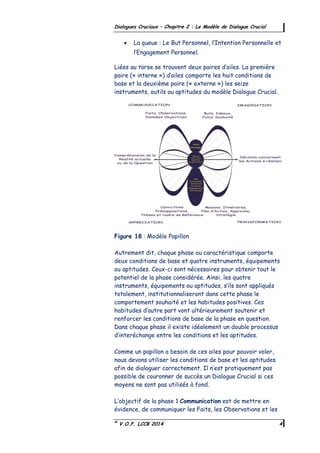 ©
V.O.F. LCCB 2014 4
Dialogues Cruciaux – Chapitre 2 : Le Modèle de Dialogue Crucial
 La queue : Le But Personnel, l’Intention Personnelle et
l’Engagement Personnel.
Liées au torse se trouvent deux paires d’ailes. La première
paire (« interne ») d’ailes comporte les huit conditions de
base et la deuxième paire (« externe ») les seize
instruments, outils ou aptitudes du modèle Dialogue Crucial.
Figure 18 : Modèle Papillon
Autrement dit, chaque phase ou caractéristique comporte
deux conditions de base et quatre instruments, équipements
ou aptitudes. Ceux-ci sont nécessaires pour obtenir tout le
potentiel de la phase considérée. Ainsi, les quatre
instruments, équipements ou aptitudes, s’ils sont appliqués
totalement, institutionnaliseront dans cette phase le
comportement souhaité et les habitudes positives. Ces
habitudes d’autre part vont ultérieurement soutenir et
renforcer les conditions de base de la phase en question.
Dans chaque phase il existe idéalement un double processus
d’interéchange entre les conditions et les aptitudes.
Comme un papillon a besoin de ces ailes pour pouvoir voler,
nous devons utiliser les conditions de base et les aptitudes
afin de dialoguer correctement. Il n’est pratiquement pas
possible de couronner de succès un Dialogue Crucial si ces
moyens ne sont pas utilisés à fond.
L’objectif de la phase 1 Communication est de mettre en
évidence, de communiquer les Faits, les Observations et les
 