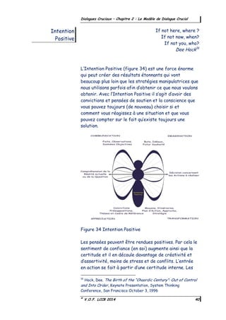 ©
V.O.F. LCCB 2014 40
Dialogues Cruciaux – Chapitre 2 : Le Modèle de Dialogue Crucial
If not here, where ?
If not now, when?
If not you, who?
Dee Hock16
L’Intention Positive (figure 34) est une force énorme
qui peut créer des résultats étonnants qui vont
beaucoup plus loin que les stratégies manipulatrices que
nous utilisons parfois afin d’obtenir ce que nous voulons
obtenir. Avec l’Intention Positive il s’agit d’avoir des
convictions et pensées de soutien et la conscience que
vous pouvez toujours (de nouveau) choisir si et
comment vous réagissez à une situation et que vous
pouvez compter sur le fait qu’existe toujours une
solution.
Figure 34 Intention Positive
Les pensées peuvent être rendues positives. Par cela le
sentiment de confiance (en soi) augmente ainsi que la
certitude et il en découle davantage de créativité et
d’assertivité, moins de stress et de conflits. L’entrée
en action se fait à partir d’une certitude interne. Les
16
Hock, Dee. The Birth of the “Chaordic Century”: Out of Control
and Into Order, Keynote Presentation, System Thinking
Conference, San Francisco October 3, 1996
Intention
Positive
 