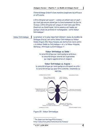 ©
V.O.F. LCCB 2014 9
Dialogues Cruciaux – Chapitre 2 : Le Modèle de Dialogue Crucial
l’Interéchange Créatif d’une manière (espérons-le) efficace
et efficiente.
L’Etre Original est ouvert – comme un enfant sain et sauf –
qui n’est pas encore abimé par le fonctionnement du Cercle
Vicieux. L’Etre Original est unique et n’est donc pas l’Etre
Construit ou Conditionné. Votre essence est basée sur
quelque chose de profond et inchangeable : votre Valeur
Intrinsèque !
Le premier et le plus important élément, noyau du modèle de
Dialogue Crucial, est cette Valeur Intrinsèque ou Valeur
Innée (figure 20). Nous faisons une distinction claire entre
« la Valeur Innée ou Intrinsèque » et « la Valeur Acquise,
Obtenue, Attribuée ou Extrinsèque »3
.
Valeur Intrinsèque ou Innée :
la caractéristique qui rend quelqu’un précieux ;
la caractéristique interne de la personne
qui inspire appréciation et respect.
Valeur Extrinsèque ou Acquise :
la caractéristique qui rend quelqu’un attrayant ou utile ;
la caractéristique qui peut être achetée, renommée ou
méritée.
Figure 20 : Valeur Intrinsèque
3
The American Heritage ® Dictionary,
http://education.yahoo/reference/dicitionary/
Valeur Intrinsèque
 