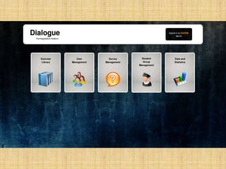 Dialogue for Negotiation | PPTX