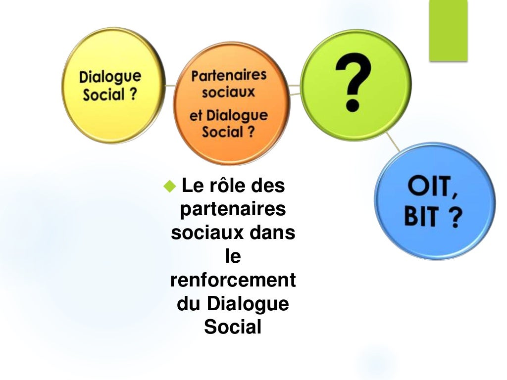 Dialogue social