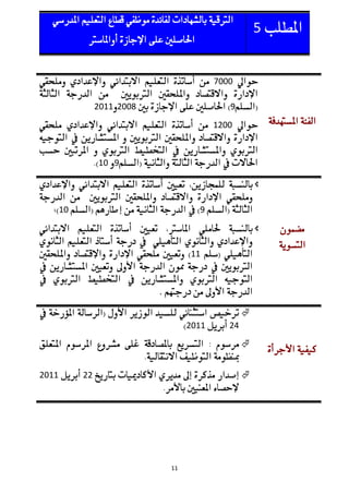 6


                                             8111

                 3122 3119                      :
                                             2311



                 21 :

                                                         

       21                               :

                                                         

                                      22



                             .

                                                     
                                      3122      35
                                                     


3122        33                                       




                                 11
 