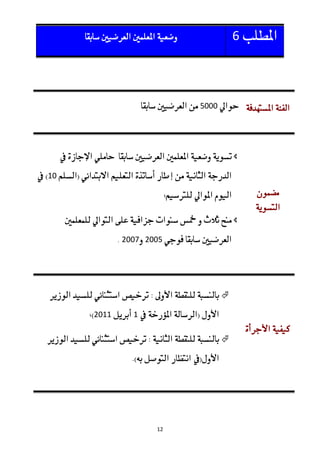 7



                            6111




                                       
21




                                       

            .   3118 3116




                                   

     3122         2

                                   




                       12
 