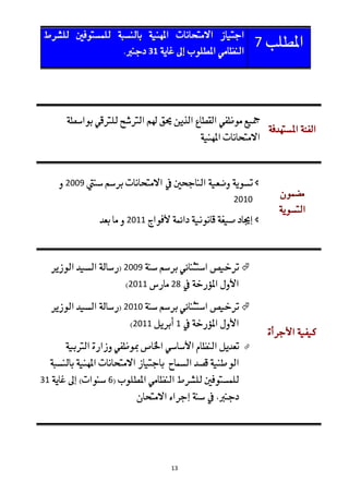 31
                                        8




     311:                               
                                 3121

                3122                    



                311:              
                3122        39

                3121              
                 3122        2

                                   




42          7




                            13
 