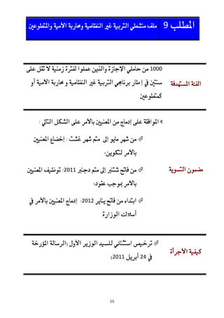 :



                           2111




                                

                      




3122                  




       3123           




                            

               3122   35




              15
 