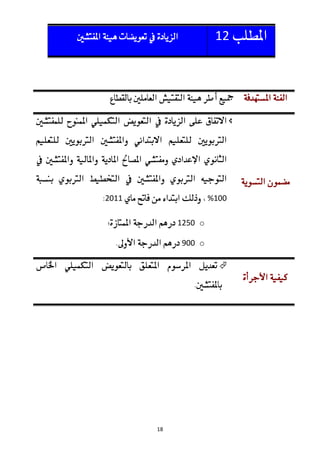 23




                            




3122                 %211

            2361 o

            :11 o

                       




       18
 