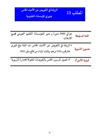 24



              :511



                         
3122        661


                     




       19
 