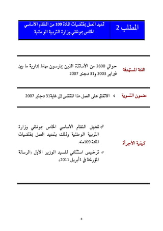 101
                                                 3




                                      3911
                     3118         42 3114




3118   42                                    




                                       


                                21:

                                        

              3122          2




                            8
 