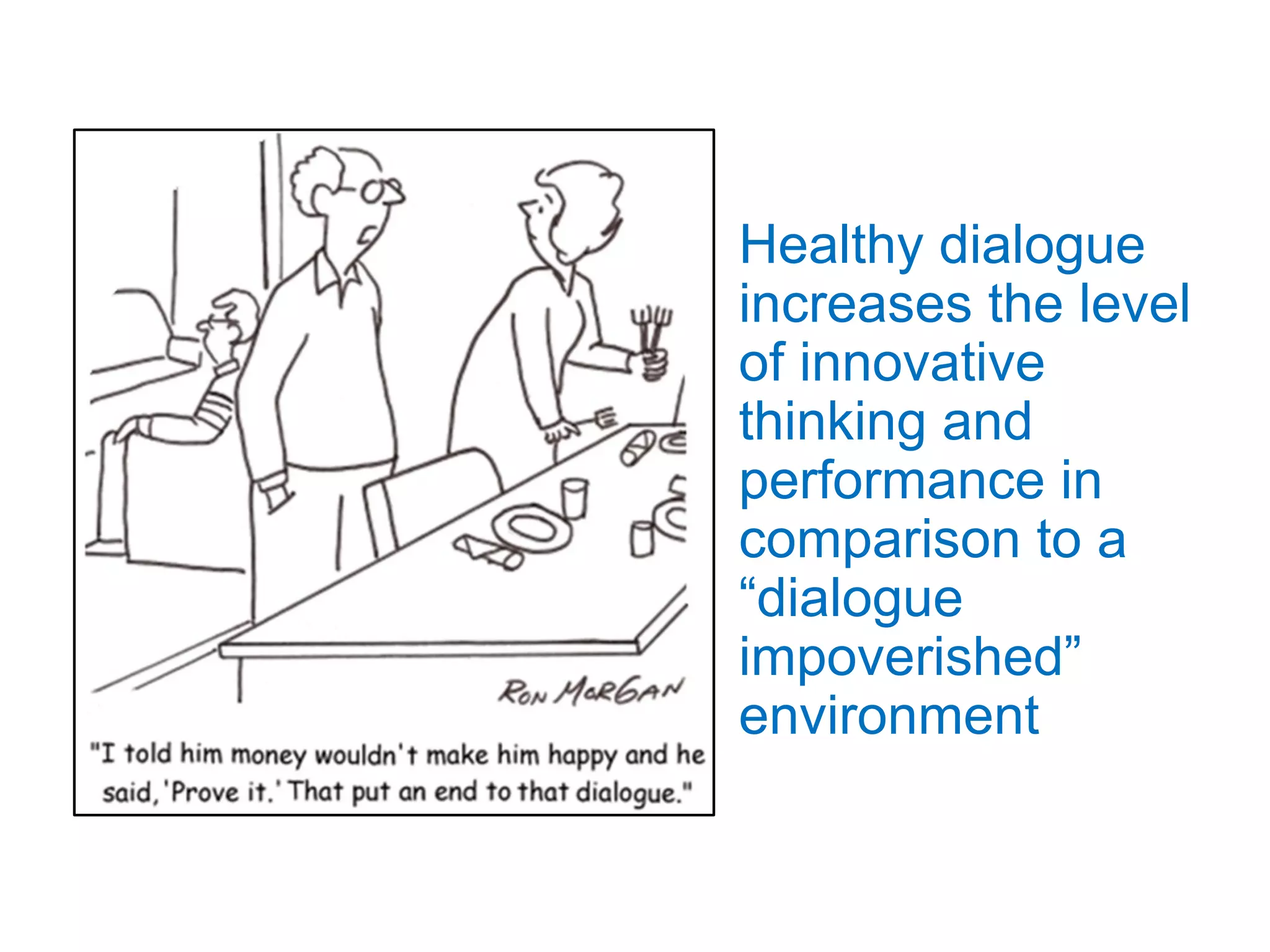 Healthy dialogue
increases the level
of innovative
thinking and
performance in
comparison to a
“dialogue
impoverished”
environment
 