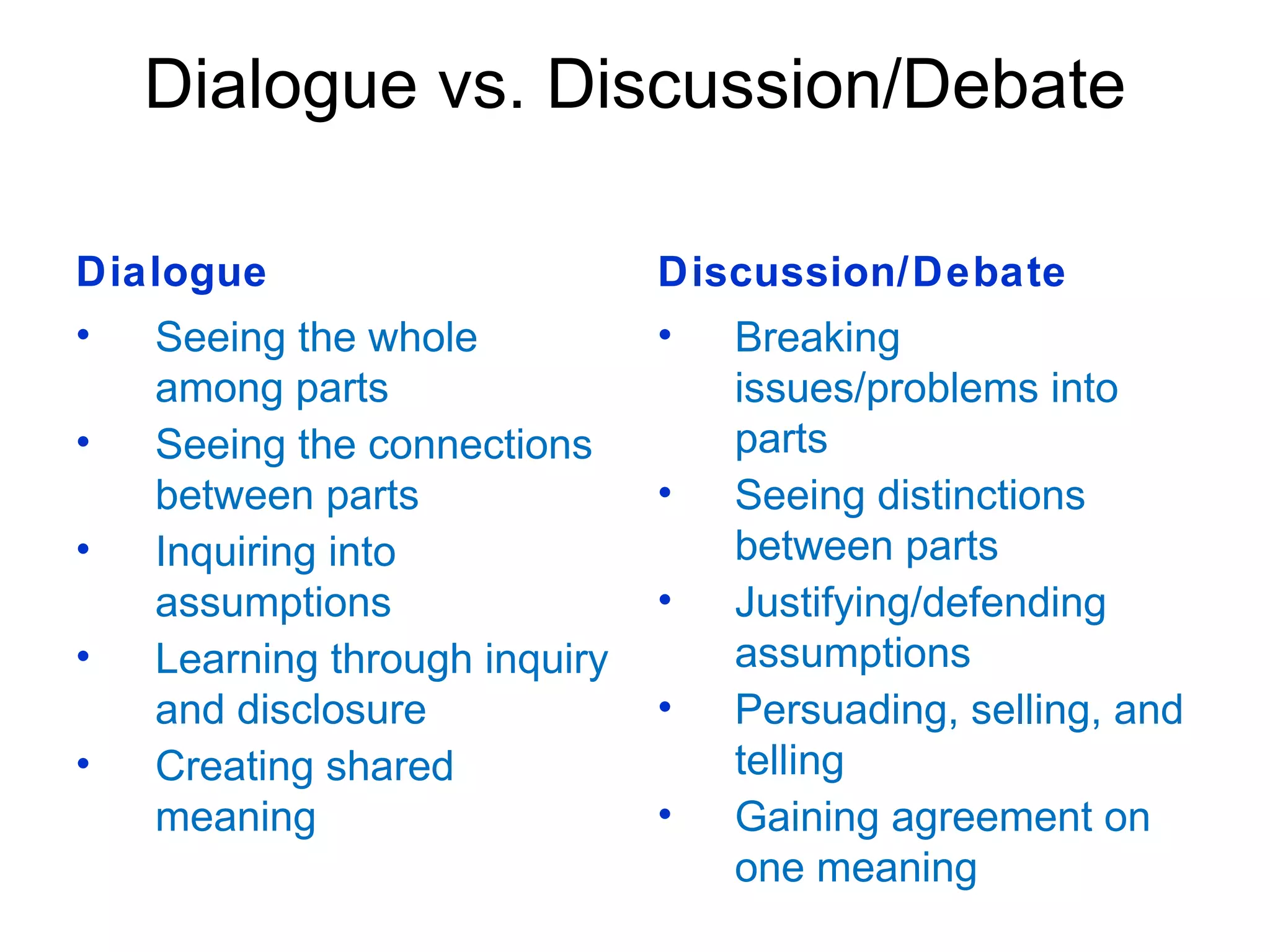 Dialogue vs. Discussion/Debate

Dialogue                      Discussion/Debate
•  Seeing the whole           • Breaking
   among parts                   issues/problems into
•  Seeing the connections        parts
   between parts              • Seeing distinctions
•  Inquiring into                between parts
   assumptions                • Justifying/defending
•  Learning through inquiry      assumptions
   and disclosure             • Persuading, selling, and
•  Creating shared               telling
   meaning                    • Gaining agreement on
                                 one meaning
 