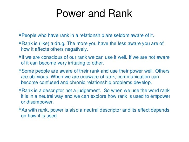 Message for organization image