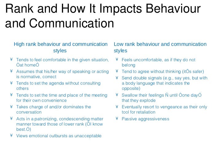 Dialogue essay format image