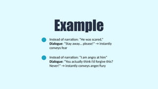 Dialogue Writing on how to be more creative | PPTX