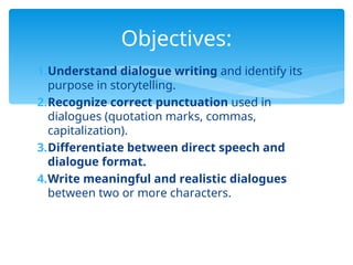 Mastering Dialogue Writing: Rules, Purpose, and Practice for Effective ...
