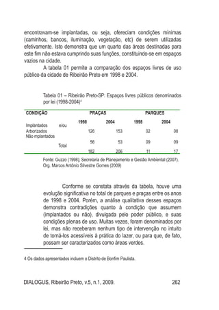 DIALOGUS, Ribeirão Preto, v.5, n.1, 2009. 262
encontravam-se implantadas, ou seja, ofereciam condições mínimas
(caminhos, bancos, iluminação, vegetação, etc) de serem utilizadas
efetivamente. Isto demonstra que um quarto das áreas destinadas para
este fim não estava cumprindo suas funções, constituindo-se em espaços
vazios na cidade.
	A tabela 01 permite a comparação dos espaços livres de uso
público da cidade de Ribeirão Preto em 1998 e 2004.
Tabela 01 – Ribeirão Preto-SP: Espaços livres públicos denominados
por lei (1998-2004)4
Fonte: Guzzo (1998); Secretaria de Planejamento e Gestão Ambiental (2007).
Org. Marcos Antônio Silvestre Gomes (2009)
	
	
Conforme se constata através da tabela, houve uma
evolução significativa no total de parques e praças entre os anos
de 1998 e 2004. Porém, a análise qualitativa desses espaços
demonstra contradições quanto à condição que assumem
(implantados ou não), divulgada pelo poder público, e suas
condições plenas de uso. Muitas vezes, foram denominados por
lei, mas não receberam nenhum tipo de intervenção no intuito
de torná-los acessíveis à prática do lazer, ou para que, de fato,
possam ser caracterizados como áreas verdes.
4 Os dados apresentados incluem o Distrito de Bonfim Paulista.
CONDIÇÃO PRAÇAS PARQUES
1998 2004 1998 2004
Implantados e/ou
Arborizados 126 153 02 08
Não mplantados
56 53 09 09
Total
182 206 11 17
 