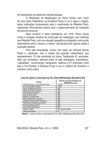 DIALOGUS, Ribeirão Preto, v.5, n.1, 2009. 327
de implantação na cidade de indústria pesada.
O idealizador da Metallúrgica foi Flávio Uchoa, bem como
de uma Usina Hidrelétrica, da Empresa Força e Luz e Água e Esgoto,
todas instituições fundamentais para o crescimento de Ribeirão Preto,
oferecendo infra-estrutura básica para o desenvolvimento de indústrias
de bens de consumo.
Após construir a Usina Hidrelétrica, em 1919, Flávio Uchoa
iniciou a arrojada iniciativa da construção da metalúrgica, pois entendia
que Ribeirão Preto, com sua situação geográfica privilegiada como ponto
intermediário entre o litoral e o interior, não deveria ficar apenas atada à
produção cafeeira.
Para esta empreitada, contou com apoio da influente família
Prado e, sobretudo, com o capital dos grandes cafeicultores, que
representavam 1/3 dos acionistas da Usina. Totalizando 91 acionistas,
além dos lavradores, estavam entre os eles advogados, proprietários,
“capitalistas”, comerciantes, banqueiros, médicos e 07 empresas, entre
elas a Cia Paulista, a Empresa Força e Luz e o Banco de Comércio e
Indústria, entre outras.
Lista de ações e acionistas da Cia. Eletro-Metalúrgica Brasileira S/A.
Nomes
Número de ações divididas em
200$000 Réis cada
Empresa Força e Luz de Ribeirão Preto 12.500
Cia. Intermediária Paulista 1.000
Flávio de Mendonça Uchoa 905
Osório da Cunha Junqueira 750
Sylvio Alvares Penteado 500
Caio da Silva Prado 500
Martinho da Silva Prado 500
Manoel Maximiano Junqueira 500
Joaquim da Cunha Diniz Junqueira 500
Theodomiro De Mendonça Uchoa 500
Francisca Silveira do Val 500
Cinco outros fazendeiros 500
Total de Capital 6mil contos de Réis
Total de acionistas 91
Tabela 1: Lista de ações e acionistas da Cia. Eletro-Metalúrgica Brasileira S/A.
 