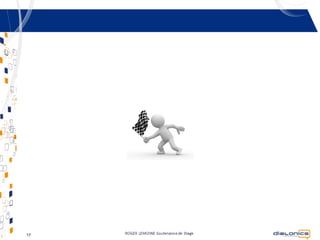 17   Copyright © 2012 Dialonics SAS ▪ All rights reserved
 