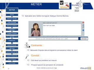 METIER


                  Spécialisé dans l’édition de logiciel: Dialogue Homme Machine




                          Contrainte :
                         Nécessité d’injecter dans le logiciel la connaissance métier du client


                          Constat :
BILAN TECHNIQUE
                          Coût élevé car prestation sur mesure
 BILAN HUMAIN
                          Prospect apeuré car perception de complexité

2                                  Copyright © 2012 Dialonics SAS ▪ All rights reserved
 