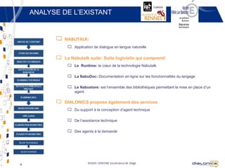 ANALYSE DE L’EXISTANT


                  NABUTALK:
                      Application de dialogue en langue naturelle


                  La Nabutalk suite: Suite logicielle qui comprend:
                      Le Runtime: le cœur de la technologie Nabutalk

                      La NabuDoc: Documentation en ligne sur les fonctionnalités du langage

                      Le Nabustore: est l’ensemble des bibliothèques permettant la mise en place d’un
                      agent.

                  DIALONICS propose également des services
                      Du support à la conception d’agent technique

                      De l’assistance technique

                      Des agents à la demande

BILAN TECHNIQUE


 BILAN HUMAIN




4                              Copyright © 2012 Dialonics SAS ▪ All rights reserved
 