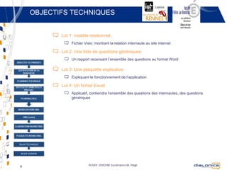 OBJECTIFS TECHNIQUES


                  Lot 1: modèle relationnel:
                       Fichier Visio: montrant la relation internaute au site internet

                  Lot 2: Une liste de questions génériques:
                       Un rapport recensant l’ensemble des questions au format Word

                  Lot 3: Une plaquette explicative
                       Expliquant le fonctionnement de l’application

                  Lot 4: Un fichier Excel
                       Applicatif, contiendra l’ensemble des questions des internautes, des questions
                       génériques




BILAN TECHNIQUE


 BILAN HUMAIN




6                                  Copyright © 2012 Dialonics SAS ▪ All rights reserved
 