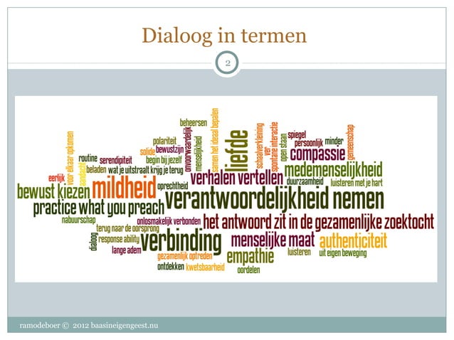 Dialoog, Van Inhoud naar Proces in het Verstaan van de Ander