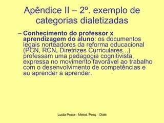 Apêndice II – 2º. exemplo de categorias dialetizadas Conhecimento do professor x aprendizagem do aluno : os documentos legais norteadores da reforma educacional (PCN, RCN, Diretrizes Curriculares...) professam uma pedagogia cognitivista, expressa no movimento favorável ao trabalho com o desenvolvimento de competências e ao aprender a aprender. 