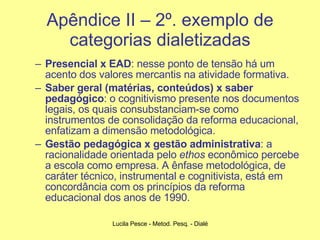 Apêndice II – 2º. exemplo de categorias dialetizadas Presencial x EAD : nesse ponto de tensão há um acento dos valores mercantis na atividade formativa. Saber geral (matérias, conteúdos) x saber pedagógico : o cognitivismo presente nos documentos legais, os quais consubstanciam-se como instrumentos de consolidação da reforma educacional, enfatizam a dimensão metodológica. Gestão pedagógica x gestão administrativa : a racionalidade orientada pelo  ethos  econômico percebe a escola como empresa. A ênfase metodológica, de caráter técnico, instrumental e cognitivista, está em concordância com os princípios da reforma educacional dos anos de 1990. 