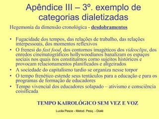 Apêndice III – 3º. exemplo de categorias dialetizadas Hegemonia da dimensão cronológica -  desdobramentos Fugacidade dos tempos, das relações de trabalho, das relações interpessoais, dos momentos reflexivos   O frenesi do  fast food , dos contornos imagéticos dos  videoclips , dos enredos cinematográficos hollywoodianos banalizam os espaços sociais nos quais nos constituímos como sujeitos históricos e provocam relacionamentos planificados e aligeirados   A sociedade do capitalismo tardio se organiza nesse torpor  O tempo frenético estende seus tentáculos para a educação e para os programas de formação de educadores   Tempo vivencial dos educadores solapado – ativismo e consciência coisificada TEMPO KAIROLÓGICO SEM VEZ E VOZ 