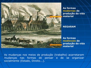 As formas
                                         modernas de
                                         produção da vida
                                         material



                                         NEGARAM




                                         As formas
                                         medievais de
                                         produção da vida
                                         material


As mudanças nos meios de produção (trabalho) acarretaram
mudanças nas formas de pensar e de se organizar
socialmente (Estado, Direito...).
 