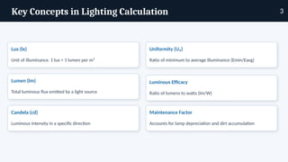Key Concepts in Lighting Calculation
Lux (lx)
Unit of illuminance. 1 lux = 1 lumen per m²
Lumen (lm)
Total luminous flux emitted by a light source
Candela (cd)
Luminous intensity in a specific direction
Luminous Efficacy
Ratio of lumens to watts (lm/W)
Uniformity (U₀)
Ratio of minimum to average illuminance (Emin/Eavg)
Maintenance Factor
Accounts for lamp depreciation and dirt accumulation
3
 