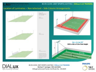 BS EN 12193: 2007 SPORTS LIGHTING | DIALux 4.12 TRAINING
Michael T. Santiago | REE.AILP.MIES
DIALux Authorized Trainer, Certificate No.: 2013029
BS EN 12193: 2007 SPORTS LIGHTING | DIALux 4.12 TRAINING
Location of Luminaires – Non-televised – Side Column Arrangements
Hm = d x tan 25°
With a Min of 15m Pole Height
 