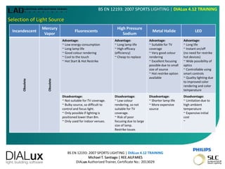 BS EN 12193: 2007 SPORTS LIGHTING | DIALux 4.12 TRAINING
Michael T. Santiago | REE.AILP.MIES
DIALux Authorized Trainer, Certificate No.: 2013029
BS EN 12193: 2007 SPORTS LIGHTING | DIALux 4.12 TRAINING
Selection of Light Source
Incandescent
Mercury
Vapor
Fluorescents
High Pressure
Sodium
Metal Halide LED
Obsolete
Obsolete
Advantage:
~ Low energy consumption
~ Long lamp life
~ Good colour rendering
~ Cool to the touch
~ Hot Start & Hot Restrike
Advantage:
~ Long lamp life
~ High efficacy
(efficiency)
~ Cheap to replace
Advantage:
~ Suitable for TV
coverage
~ Very good colour
rendering
~ Excellent focusing
possible due to small
size of source
~ Hot restrike option
available
Advantage:
~ Long life
~ Instant on/off
(no need for restrike
hot devices)
~ Wide possibility of
optics
~ Controllable using
smart controls
~ Quality lighting due
to improved color
rendering and color
temperature
Disadvantage:
~ Not suitable for TV coverage.
~ Bulky source, so difficult to
control and focus light.
~ Only possible if lighting is
positioned lower than 8m.
~ Only used for indoor venues.
Disadvantage:
~ Low colour
rendering, so not
suitable for TV
coverage.
~ Risk of poor
focusing due to large
size of lamp.
Restrike Issues
Disadvantage:
~ Shorter lamp life
~ More expensive
source
Disadvantage:
~ Limitation due to
high ambient
temperature
~ Expensive initial
cost
~
 