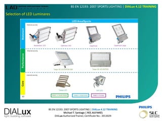 BS EN 12193: 2007 SPORTS LIGHTING | DIALux 4.12 TRAINING
Michael T. Santiago | REE.AILP.MIES
DIALux Authorized Trainer, Certificate No.: 2013029
BS EN 12193: 2007 SPORTS LIGHTING | DIALux 4.12 TRAINING
Selection of LED Luminares
 