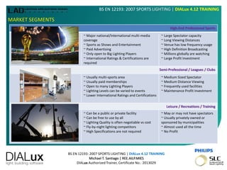 BS EN 12193: 2007 SPORTS LIGHTING | DIALux 4.12 TRAINING
Michael T. Santiago | REE.AILP.MIES
DIALux Authorized Trainer, Certificate No.: 2013029
BS EN 12193: 2007 SPORTS LIGHTING | DIALux 4.12 TRAINING
MARKET SEGMENTS
High-End Professional Sports
~ Major national/International multi-media
coverage
~ Sports as Shows and Entertainment
~ Paid Advertising
~ Only open to Big Lighting Players
~ International Ratings & Certifications are
required
~ Large Spectator capacity
~ Long Viewing Distances
~ Venue has low frequency usage
~ High Definition Broadcasting
~ Millions globally are watching
~ Large Profit Investment
Semi-Professional / Leagues / Clubs
~ Usually multi-sports area
~ Usually paid memberships
~ Open to many Lighting Players
~ Lighting Levels can be varied to events
~ Lower International Ratings and Certifications
~ Medium Sized Spectator
~ Medium Distance Viewing
~ Frequently used facilities
~ Maintenance Profit Investment
Leisure / Recreations / Training
~ Can be a public or private facility
~ Can be free to use by all
~ Lighting Quality is often negotiable vs cost
~ Fly-by-night lighting competitors
~ High Specifications are not required
~ May or may not have spectators
~ Usually privately owned or
sponsored by municipalities
~ Almost used all the time
~ No Profit
 