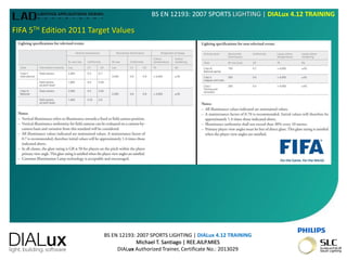 BS EN 12193: 2007 SPORTS LIGHTING | DIALux 4.12 TRAINING
Michael T. Santiago | REE.AILP.MIES
DIALux Authorized Trainer, Certificate No.: 2013029
BS EN 12193: 2007 SPORTS LIGHTING | DIALux 4.12 TRAINING
FIFA 5TH Edition 2011 Target Values
 