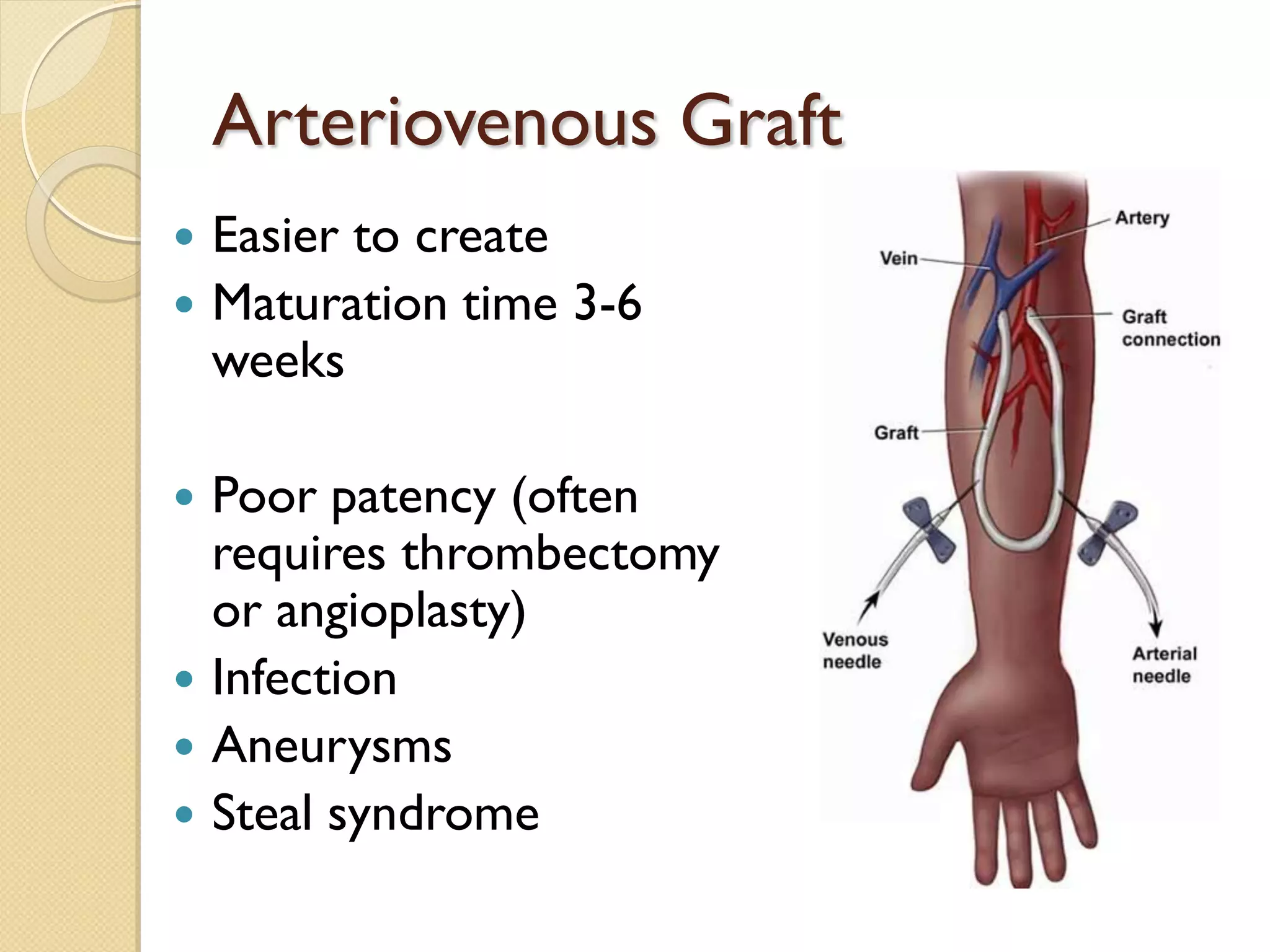 Arteriovenous Graft
 Easier to create
 Maturation time 3-6
weeks
 Poor patency (often
requires thrombectomy
or angioplasty)
 Infection
 Aneurysms
 Steal syndrome
 