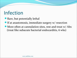 Infection
Rare, but potentially lethal
If at anastomosis, immediate surgery w/ resection
More often at cannulation sites, rest and treat w/ Abx
(treat like subacute bacterial endocarditis, 6 wks)
www.radclinic.com
 