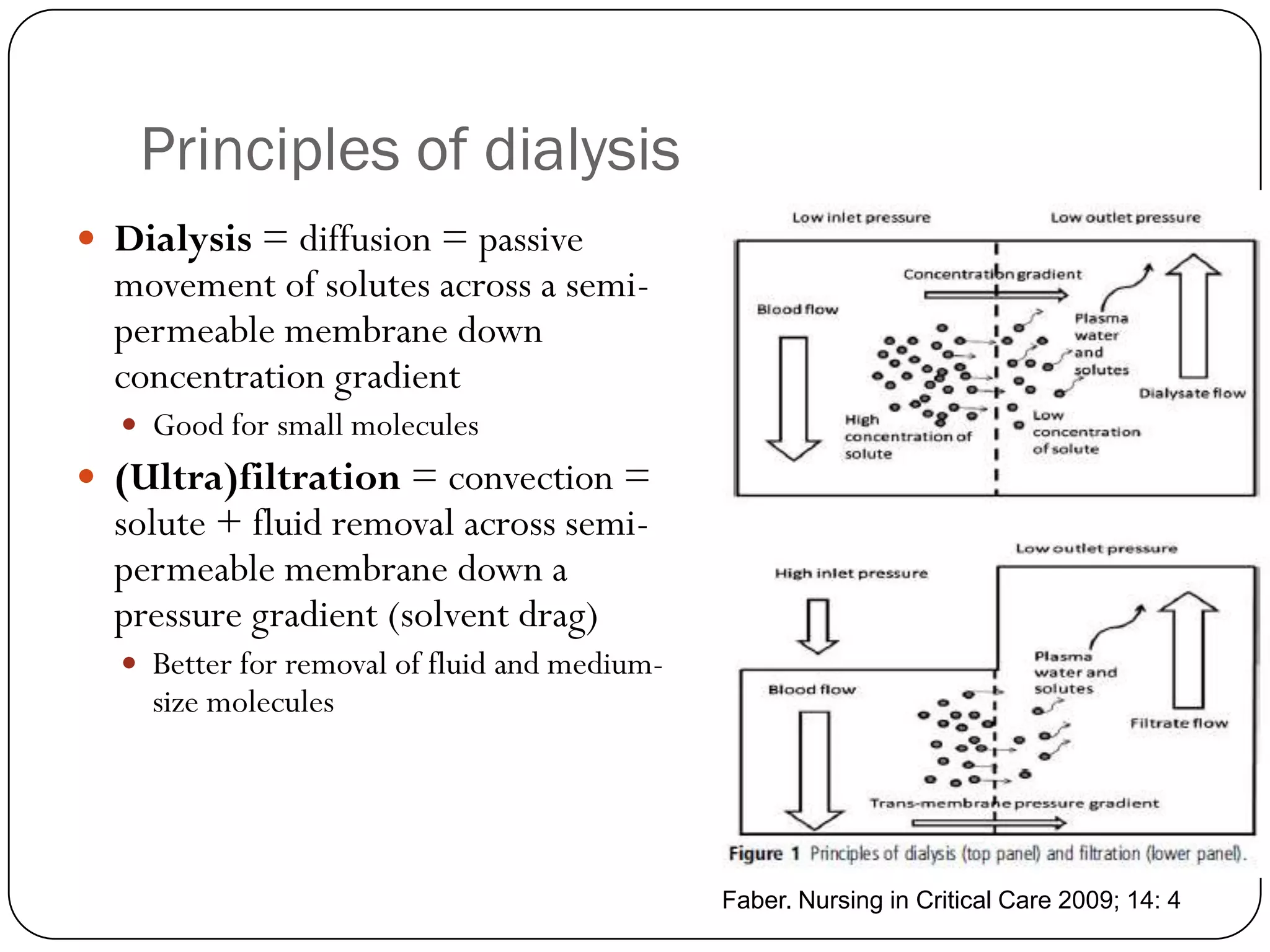 Principles of dialysis
 Dialysis = diffusion = passive
  movement of solutes across a semi-
  permeable membrane down
  concentration gradient
   Good for small molecules
 (Ultra)filtration = convection =
  solute + fluid removal across semi-
  permeable membrane down a
  pressure gradient (solvent drag)
   Better for removal of fluid and medium-
    size molecules




                                              Faber. Nursing in Critical Care 2009; 14: 4
 