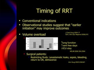 CRRT options in the ICU | PPT