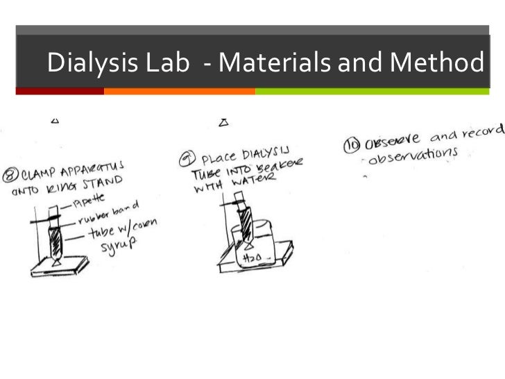 Dialysis Lab Values Chart