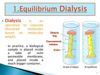  Dialysis is an 
operation to separate 
dissolved molecules 
based on molecular 
weight. 
◦ In practice, a biological 
sample is placed inside 
a tube of semi 
permeable membrane, 
and placed inside a 
much bigger container. 
Dialysis 
bag 
Concentrated 
solution 
Buffer 
3 
 
