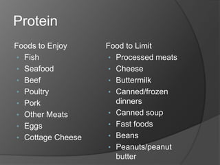 Protein
Foods to Enjoy      Food to Limit
 • Fish              • Processed meats
 • Seafood           • Cheese
 • Beef              • Buttermilk
 • Poultry           • Canned/frozen
 • Pork                dinners
 • Other Meats       • Canned soup
 • Eggs              • Fast foods
 • Cottage Cheese    • Beans
                     • Peanuts/peanut
                       butter
 