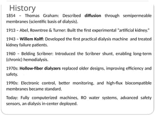 Thomas Graham Inventions Comprehensive Seminar on Dialysis Machine: Design, Function, and ...