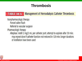 © Ramaiah University of Applied Sciences
6
Faculty of Pharmacy
Thrombosis
 