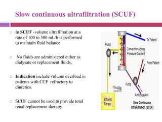 Sucf Forms.pdf Dialysis various modalities and indices used | PPTX