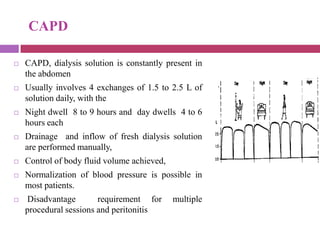 Dialysis various modalities and indices used | PPTX