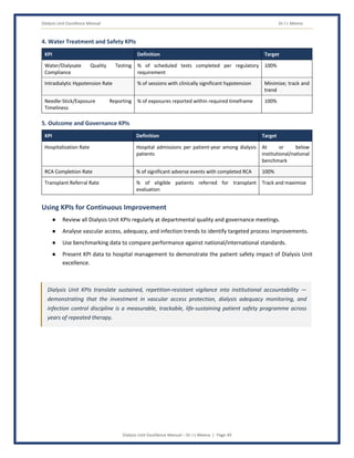 Dialysis Unit Excellence Manual Dr J L Meena
Dialysis Unit Excellence Manual – Dr J L Meena | Page 49
4. Water Treatment and Safety KPIs
KPI Definition Target
Water/Dialysate Quality Testing
Compliance
% of scheduled tests completed per regulatory
requirement
100%
Intradialytic Hypotension Rate % of sessions with clinically significant hypotension Minimize; track and
trend
Needle-Stick/Exposure Reporting
Timeliness
% of exposures reported within required timeframe 100%
5. Outcome and Governance KPIs
KPI Definition Target
Hospitalization Rate Hospital admissions per patient-year among dialysis
patients
At or below
institutional/national
benchmark
RCA Completion Rate % of significant adverse events with completed RCA 100%
Transplant Referral Rate % of eligible patients referred for transplant
evaluation
Track and maximize
Using KPIs for Continuous Improvement
● Review all Dialysis Unit KPIs regularly at departmental quality and governance meetings.
● Analyse vascular access, adequacy, and infection trends to identify targeted process improvements.
● Use benchmarking data to compare performance against national/international standards.
● Present KPI data to hospital management to demonstrate the patient safety impact of Dialysis Unit
excellence.
Dialysis Unit KPIs translate sustained, repetition-resistant vigilance into institutional accountability —
demonstrating that the investment in vascular access protection, dialysis adequacy monitoring, and
infection control discipline is a measurable, trackable, life-sustaining patient safety programme across
years of repeated therapy.
 