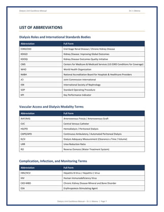 Dialysis Unit Excellence Manual Dr J L Meena
Dialysis Unit Excellence Manual – Dr J L Meena | Page 7
LIST OF ABBREVIATIONS
Dialysis Roles and International Standards Bodies
Abbreviation Full Form
ESRD/CKD End-Stage Renal Disease / Chronic Kidney Disease
KDIGO Kidney Disease: Improving Global Outcomes
KDOQI Kidney Disease Outcomes Quality Initiative
CMS Centers for Medicare & Medicaid Services (US ESRD Conditions for Coverage)
WHO World Health Organization
NABH National Accreditation Board for Hospitals & Healthcare Providers
JCI Joint Commission International
ISN International Society of Nephrology
SOP Standard Operating Procedure
KPI Key Performance Indicator
Vascular Access and Dialysis Modality Terms
Abbreviation Full Form
AVF/AVG Arteriovenous Fistula / Arteriovenous Graft
CVC Central Venous Catheter
HD/PD Hemodialysis / Peritoneal Dialysis
CAPD/APD Continuous Ambulatory / Automated Peritoneal Dialysis
Kt/V Dialysis Adequacy Measurement (Clearance x Time / Volume)
URR Urea Reduction Ratio
RO Reverse Osmosis (Water Treatment System)
Complication, Infection, and Monitoring Terms
Abbreviation Full Form
HBV/HCV Hepatitis B Virus / Hepatitis C Virus
HIV Human Immunodeficiency Virus
CKD-MBD Chronic Kidney Disease-Mineral and Bone Disorder
ESA Erythropoiesis-Stimulating Agent
 